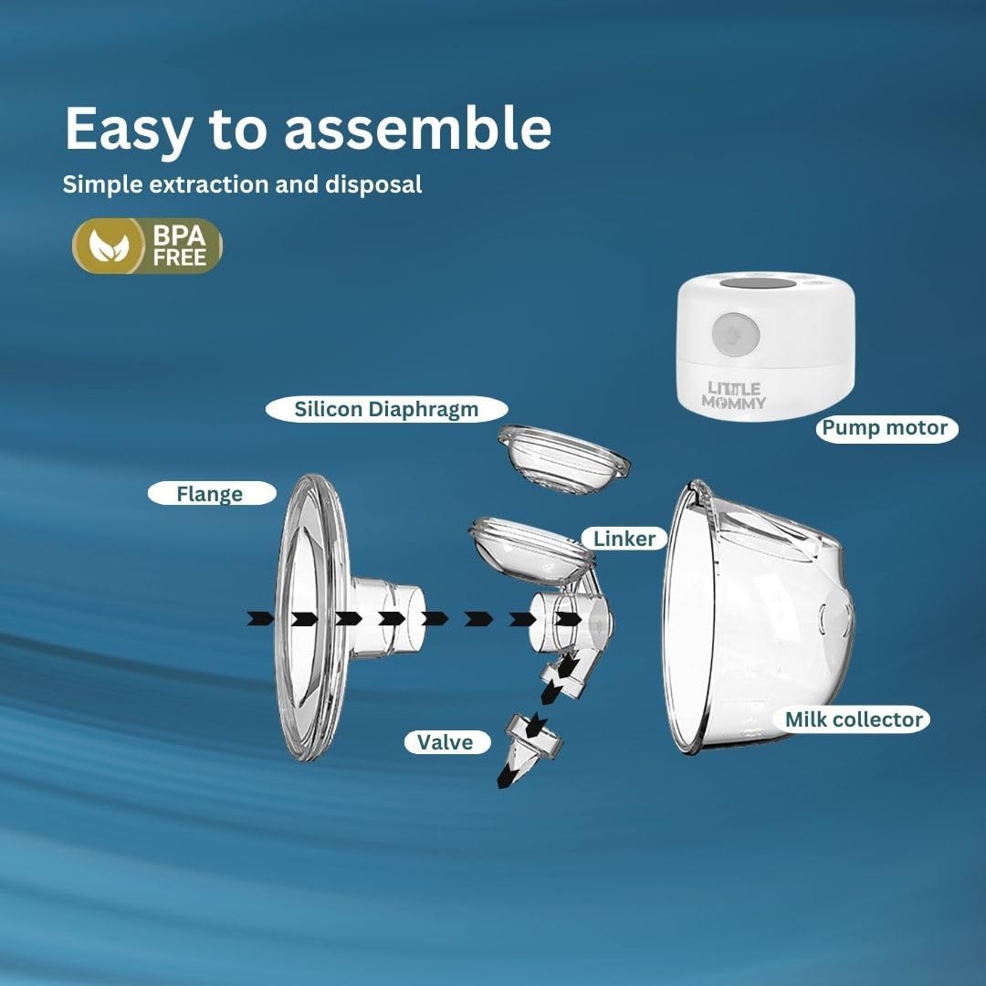 LITTLE MOMMY Single Electric Breast Pump,